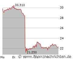 Sportartikelhersteller Puma in der Krise - Auch 2025 keine Besserung in Sicht