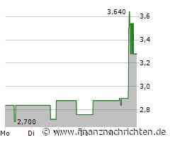 Schweizer Electronic Aktie: In Bestform für die Zukunft!