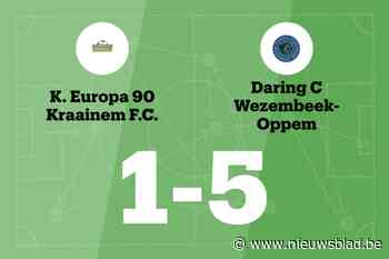 Wezembeek-Oppem zet ongeslagen reeks voort tegen Kraainem B