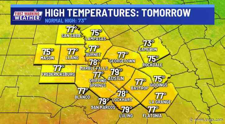 Sunny skies and pleasant temperatures on Sunday