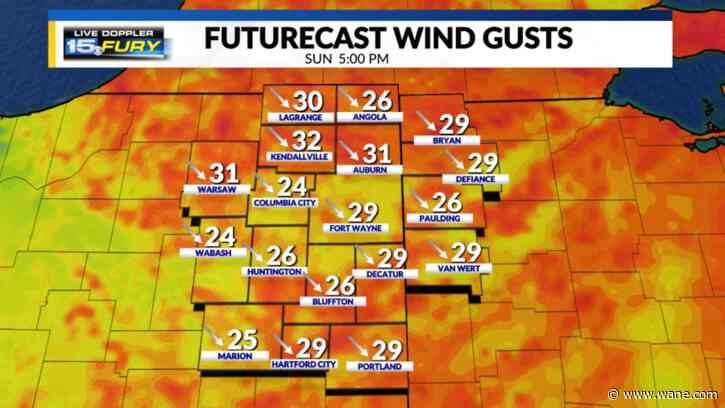 Much colder and windy end to the weekend
