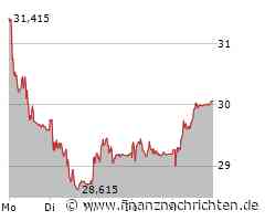 Übernahmeangebot für die CS-Investmentbank ein Jahr vor Kollaps