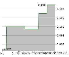 Anton Oilfield Services Aktie: Start in ein neues Erfolgsjahr!