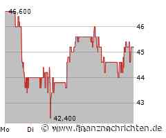 3I Aktie: Neue Expansionen geplant