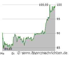 Alzchem Group: 88% Aktiengewinn seit 09. Oktober mit diesem RuMaS Börsentipp - runde 100-Euro-Marke ...