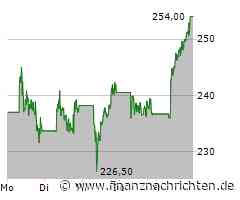 Thales: Rüstungsaktie geht steil!
