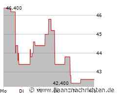 RadNet Aktie: Wo ist das positive Signal?