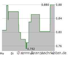 Power Metals Aktie: Der Markt dankt es!
