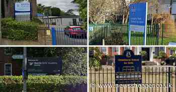 How Bromley secondary school students performed in their GCSEs