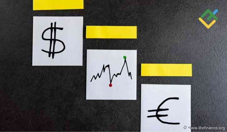 Short-Term Analysis for Oil, Gold, and EURUSD for 17.03.2025
