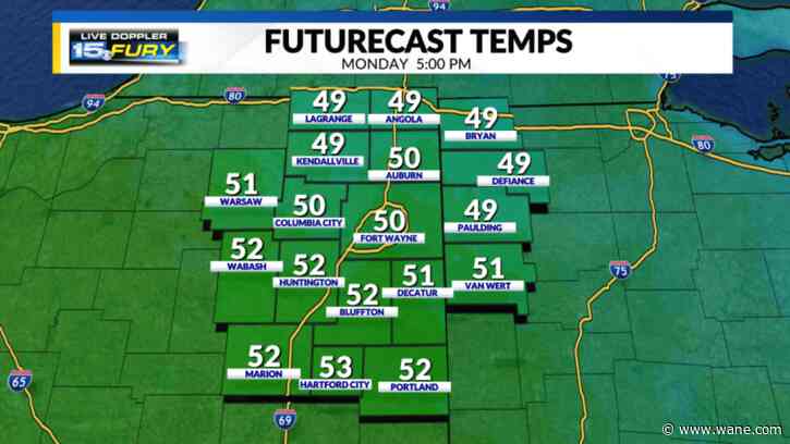 Sunshine and warmer temperatures return today