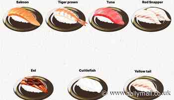 Is your sushi FAKE? Scientists warn tuna, salmon, and prawns sold in the UK are being swapped out for cheap substitutions - here's how to tell if your rolls are the real-deal