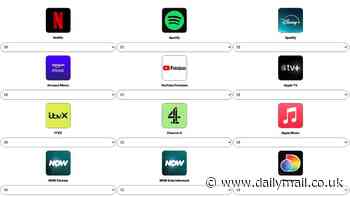 The great streaming rip-off: MailOnline's calculator reveals just how much you're spending on subscriptions including Netflix, Prime Video and Spotify - with some Brits forking out £360/month