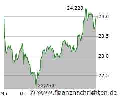 Trotz EZB-Freigabe: Lässt Unicredit die Commerzbank fallen?