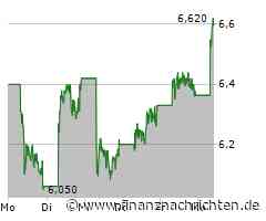 Xiaomi: Am Dienstag gilt es
