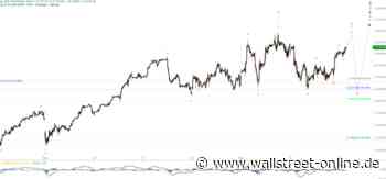Elliott Wellen Analyse: DAX mit Tippelschritten in Richtung Allzeithoch