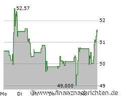 Monster Beverage-Aktie gewinnt 2,20 Prozent (51,5516 €)