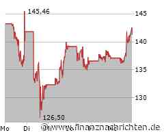 Oracle-Aktie mit Kursgewinnen (142,3613 €)