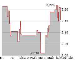 High Tide meldet Finanzergebnisse für das erste Quartal 2025: Rekordumsatz von 142,5 Mio. $
