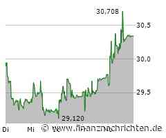 Vetropack mit deutlich weniger Gewinn