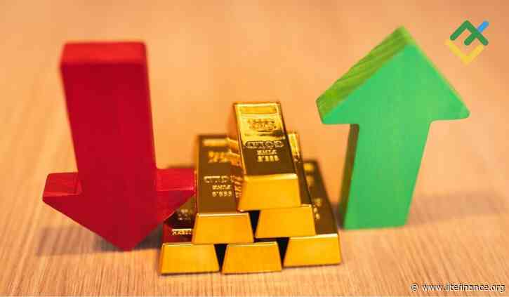 Short-Term Analysis for Oil, Gold, and EURUSD for 18.03.2025