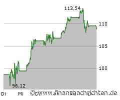 Siemens Energy diskutiert mit NVIDIA