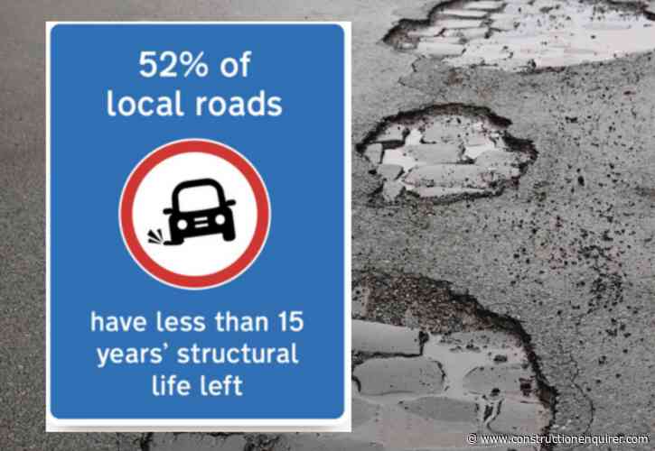 Pothole patch-up policy fails as roads repair backlog hits £17bn