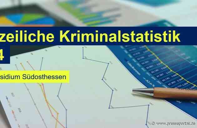 POL-OF: Polizeiliche Kriminalstatistik 2024 vorgestellt: Polizeipräsident Daniel Muth: "Unsere leistungsstarke Polizei sorgt auch weiterhin nachhaltig für die Sicherheit unserer Bürgerinnen und Bürger."