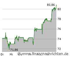 BNP Paribas SA-Aktie im Höhenflug: Papier legt um 3,75 Prozent zu (80,71 €)