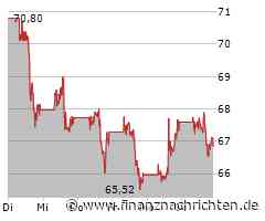 ?? - Diese Woche wird es spannend: Vonovia, Tencent und Nike veröffentlichen ihre Quartalszahlen