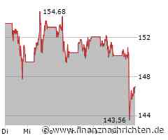 Schlussglocke: Dow Jones und Co mit Verlusten - Nvidia und Alphabet unter Druck