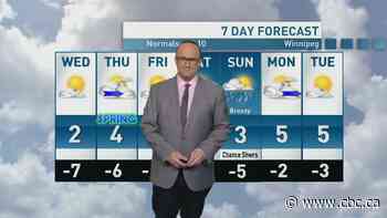 Riley Laychuk's Manitoba forecast for Wednesday, Mar. 19, 2025