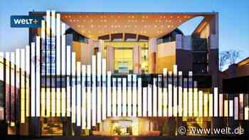 Diese Zahl entscheidet in Zukunft wirklich über Deutschlands Wohlstand