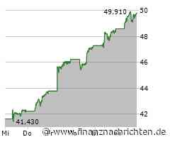 BYD: JP Morgan sieht USP-Boost durch Super-e-Plattform