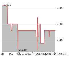 123fahrschule: Vorstand wird erweitert