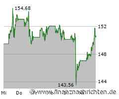 ROUNDUP/Aktien New York Schluss: Klare Gewinne dank Fed - aber unter Tageshochs
