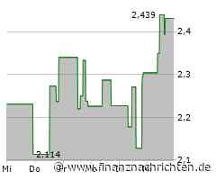 Southern Cross Gold: More Exploration to Increase the Very High Grade Resource Significantly