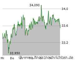 Telekom erhöht Datenvolumen - mehr Surfspaß für Mobilfunkkunden
