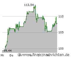 Supermicro stellt einen neuen Petascale All-Flash-Speicherserver mit NVIDIA Grace-CPU-Superchip für hochleistungsfähige softwaredefinierte KI-Speicher-Arbeitslasten vor