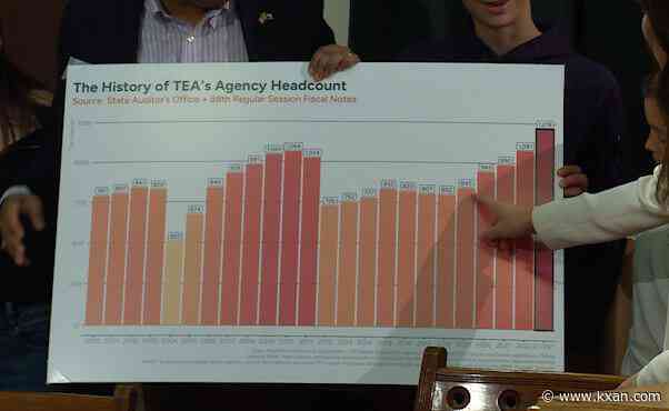 Texas representative calls for increased oversight of TEA spending