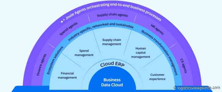 The SAP Databricks Alliance is Truly Significant