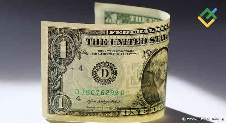 Fed Allays Recession Fears. Forecast as of 20.03.2025