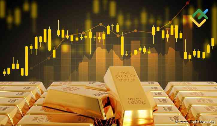 Short-Term Analysis for Oil, Gold, and EURUSD for 20.03.2025