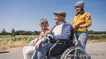 Interview zum Weltglücksbericht: "Lebensglück als eine kollektive Aufgabe"