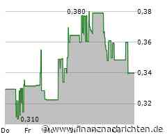 XFRA 1SZ: AUSSETZUNG/SUSPENSION