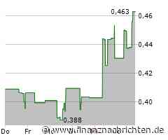 Peninsula Energy Aktie: Durch innovative Kraft nach vorne