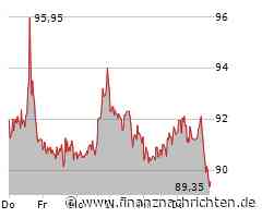 Biotech Report: Biontech und Evotec geben wieder ab