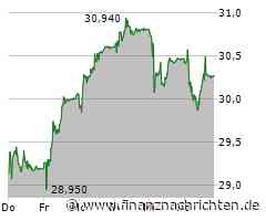 UBS Asset Management lanciert Nasdaq-100 und Nasdaq-100 ESG Enhanced ETFs