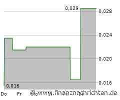 Fairchild Gold Aktie: Chancen bieten sich dar