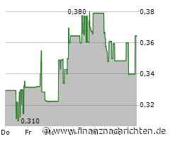 XFRA 1SZ: WIEDERAUFNAHME/RESUMPTION
